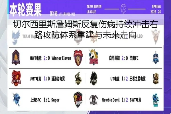 切尔西里斯詹姆斯反复伤病持续冲击右路攻防体系重建与未来走向